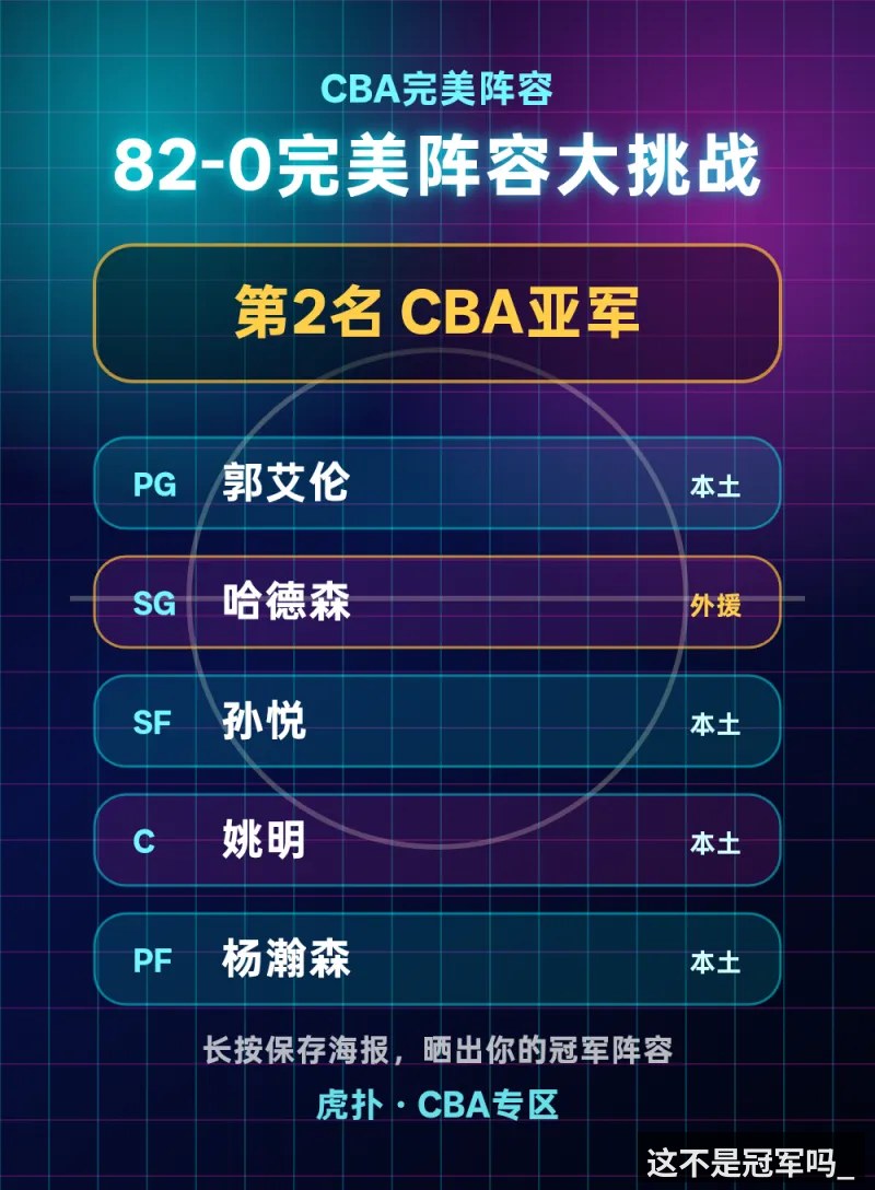 这不是冠军吗_